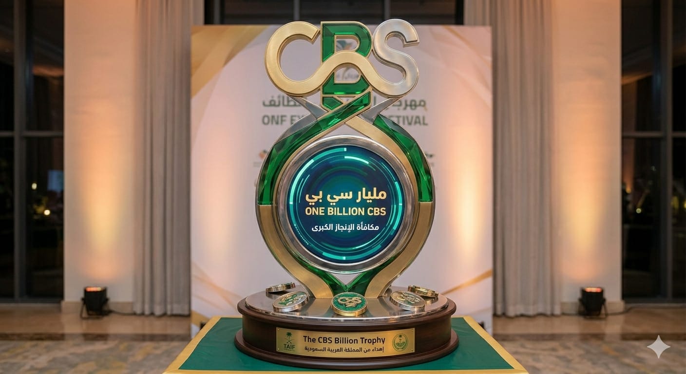 1B CPS